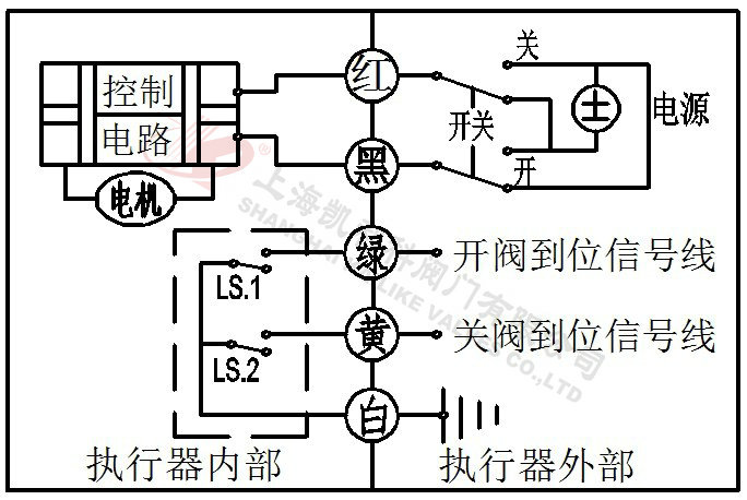 微型電動(dòng)球閥CR5-01(5線控制,帶反饋信號(hào))