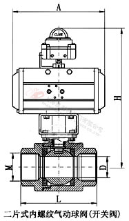 Q611F氣動二片兩球閥