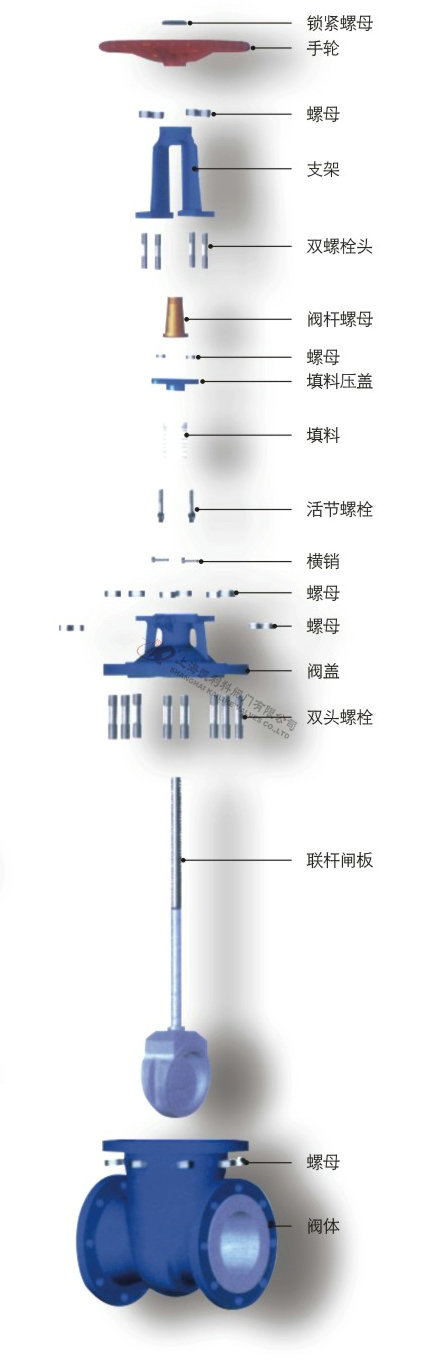 Z41F46防腐蝕襯氟閘閥主體零件示意圖