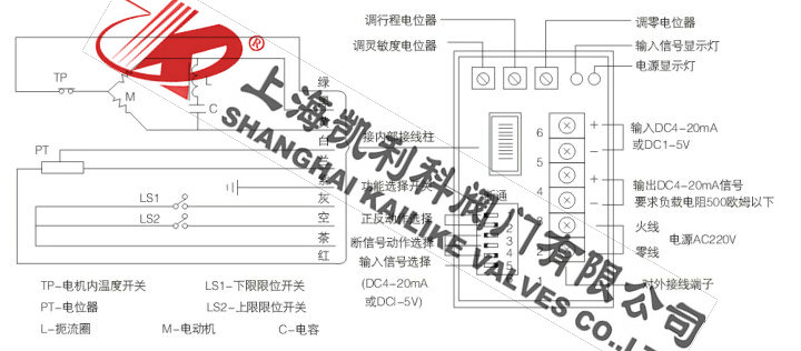 ZZWPE電動溫度調節閥接線圖