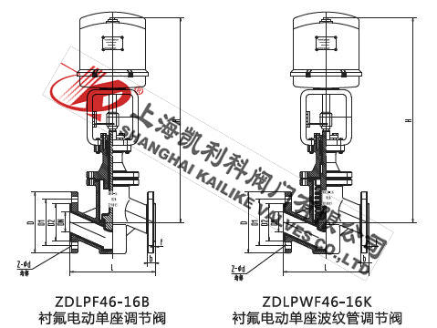 ZDLPF電動襯氟調節閥外形結構圖
