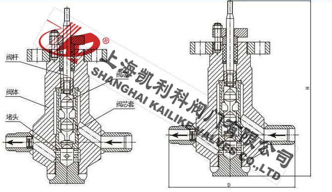 ZAYD電動高壓調(diào)節(jié)閥外形結(jié)構(gòu)圖