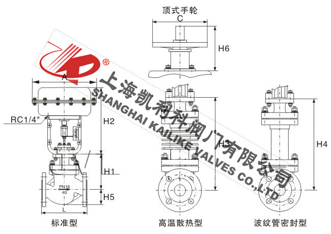 ZJHP、ZJHM氣動流量調節閥外形結構圖