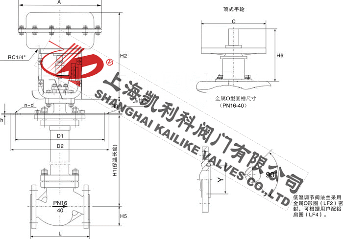ZJHP、ZJHM氣動流量調節閥外形結構圖