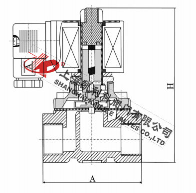 ZCA真空電磁閥外形結(jié)構(gòu)圖