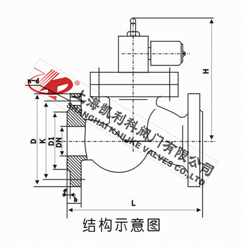 ZCRB燃?xì)怆姶砰y外形結(jié)構(gòu)圖