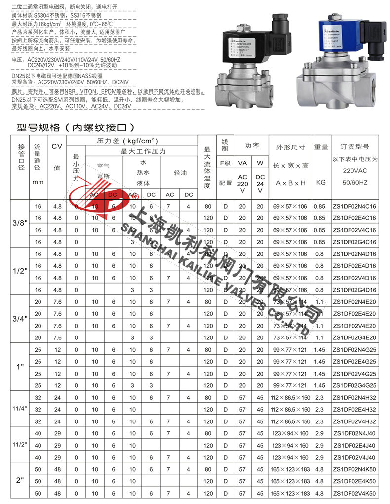 ZS直動式電磁閥技術參數