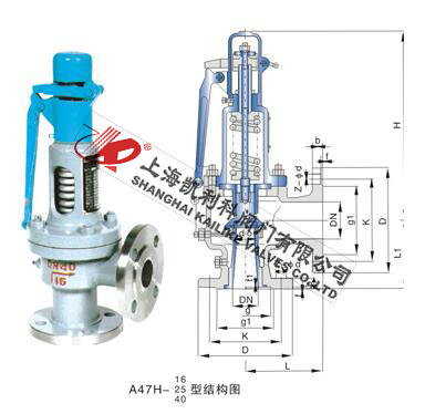 A47H、A47Y帶扳手彈簧微啟式安全閥外形結(jié)構(gòu)圖