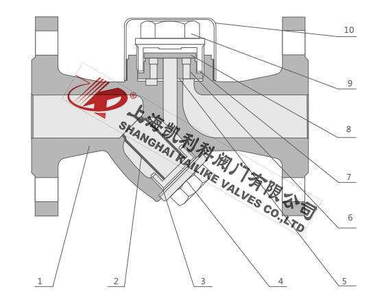 CS49H圓盤式疏水閥(Y型)結構分析圖