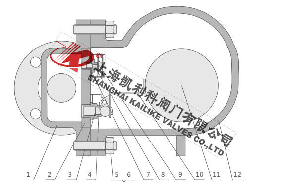 FT44H杠桿浮球式蒸汽疏水閥結(jié)構(gòu)分析圖