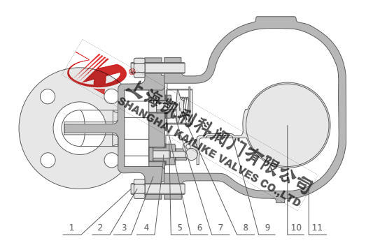 FT43H杠桿浮球式疏水閥結(jié)構(gòu)分析圖