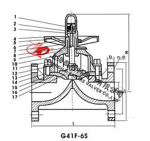 G41F-6S塑料隔膜閥外形結(jié)構(gòu)圖