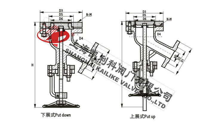 HG5-89-2下展式放料閥外形結構圖