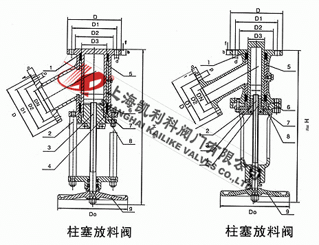HGU45Y柱塞式放料閥外形結(jié)構(gòu)圖