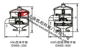 HX5帶接管單呼閥、HXF5帶接管阻火單呼閥外形結(jié)構(gòu)圖