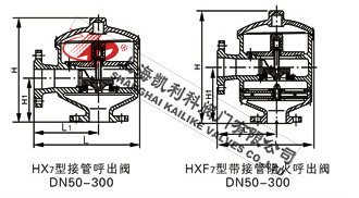 HX7帶接管呼出閥、HX7帶接管阻火呼出閥外形結(jié)構(gòu)圖
