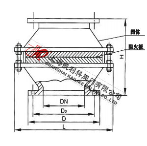 ZGB-1儲油罐阻火器外形結(jié)構(gòu)圖