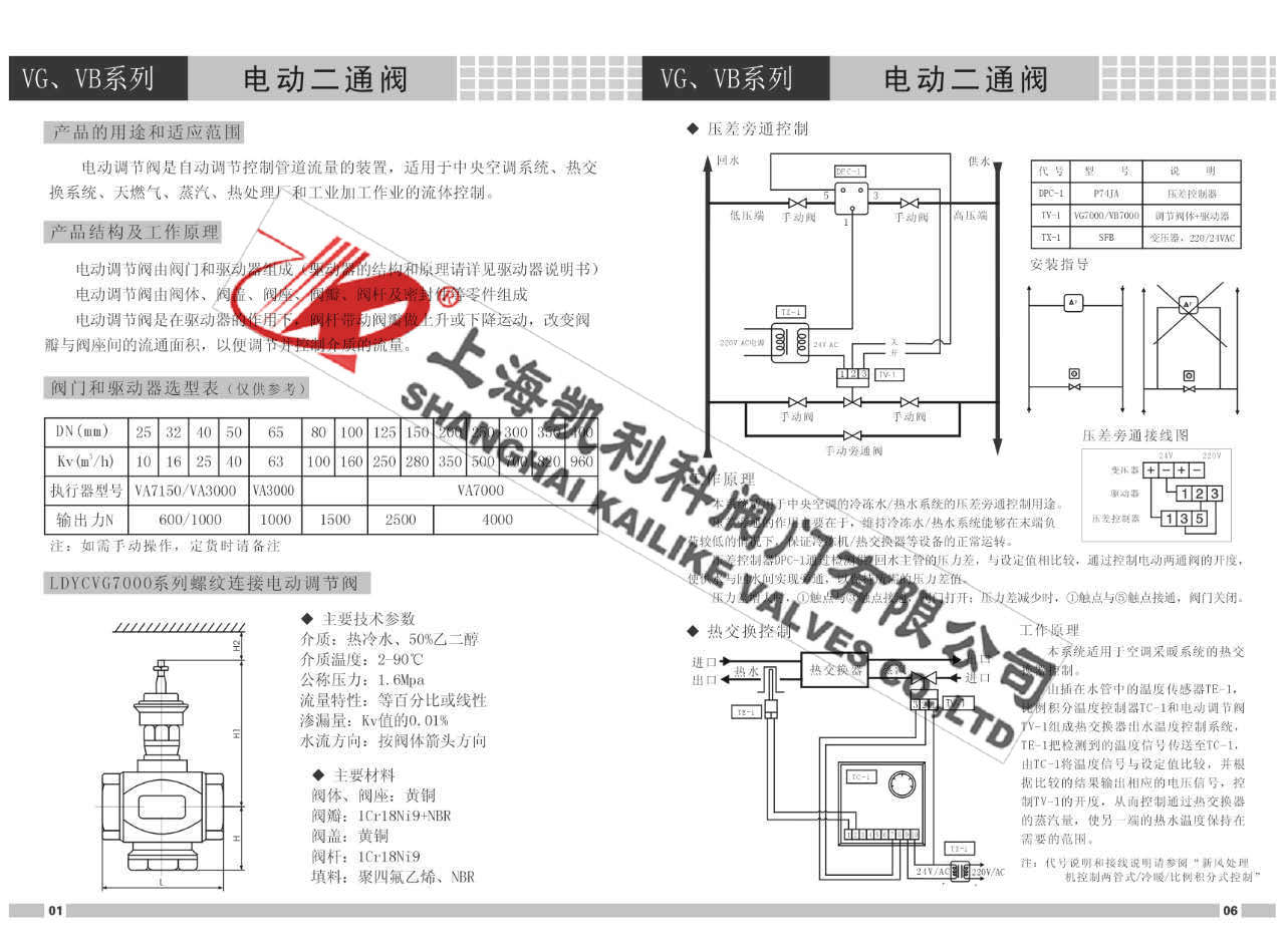 VB7200、VB3200比例積分電動調節閥使用說明
