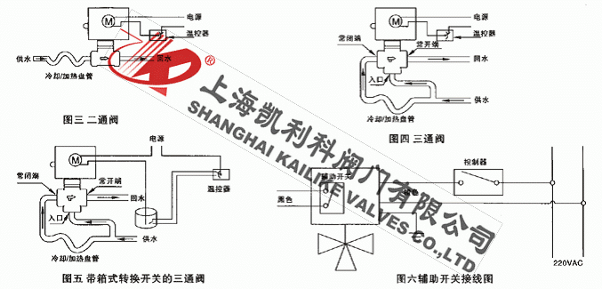 VA7010風機盤管電動閥注意事項