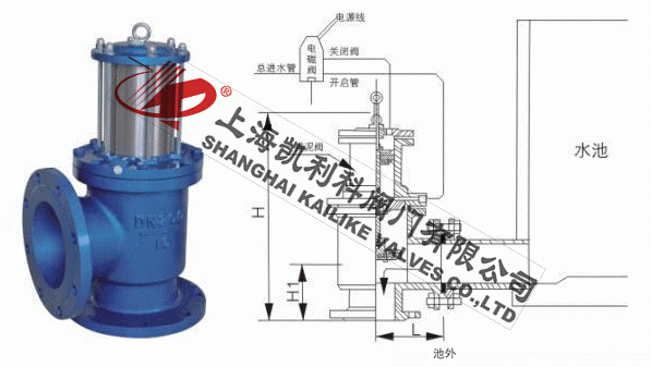 J744X液動角式快開排泥閥外形結構圖