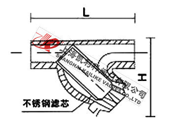 GL61H 不銹鋼焊接過濾器外形結構圖