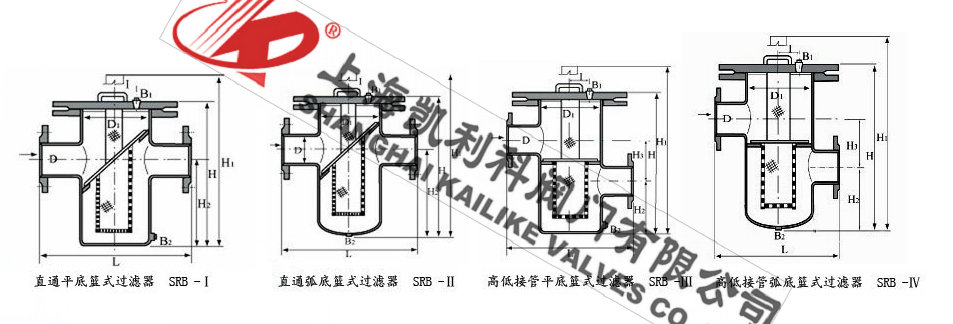 SRB14直通籃式過濾器外形結(jié)構(gòu)圖
