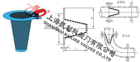 SV2錐形臨時(shí)過濾器外形結(jié)構(gòu)圖