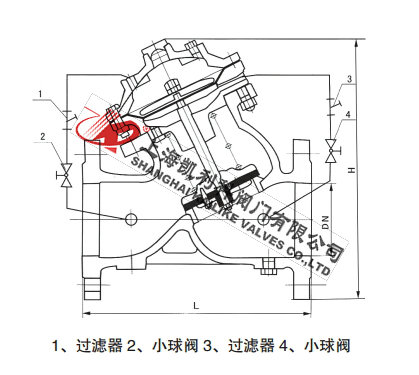 JD745X多功能水泵控制閥外形結(jié)構(gòu)圖